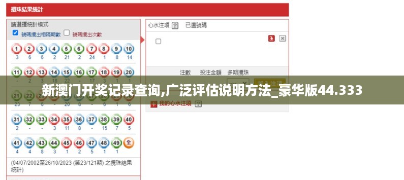 新澳门开奖记录查询,广泛评估说明方法_豪华版44.333