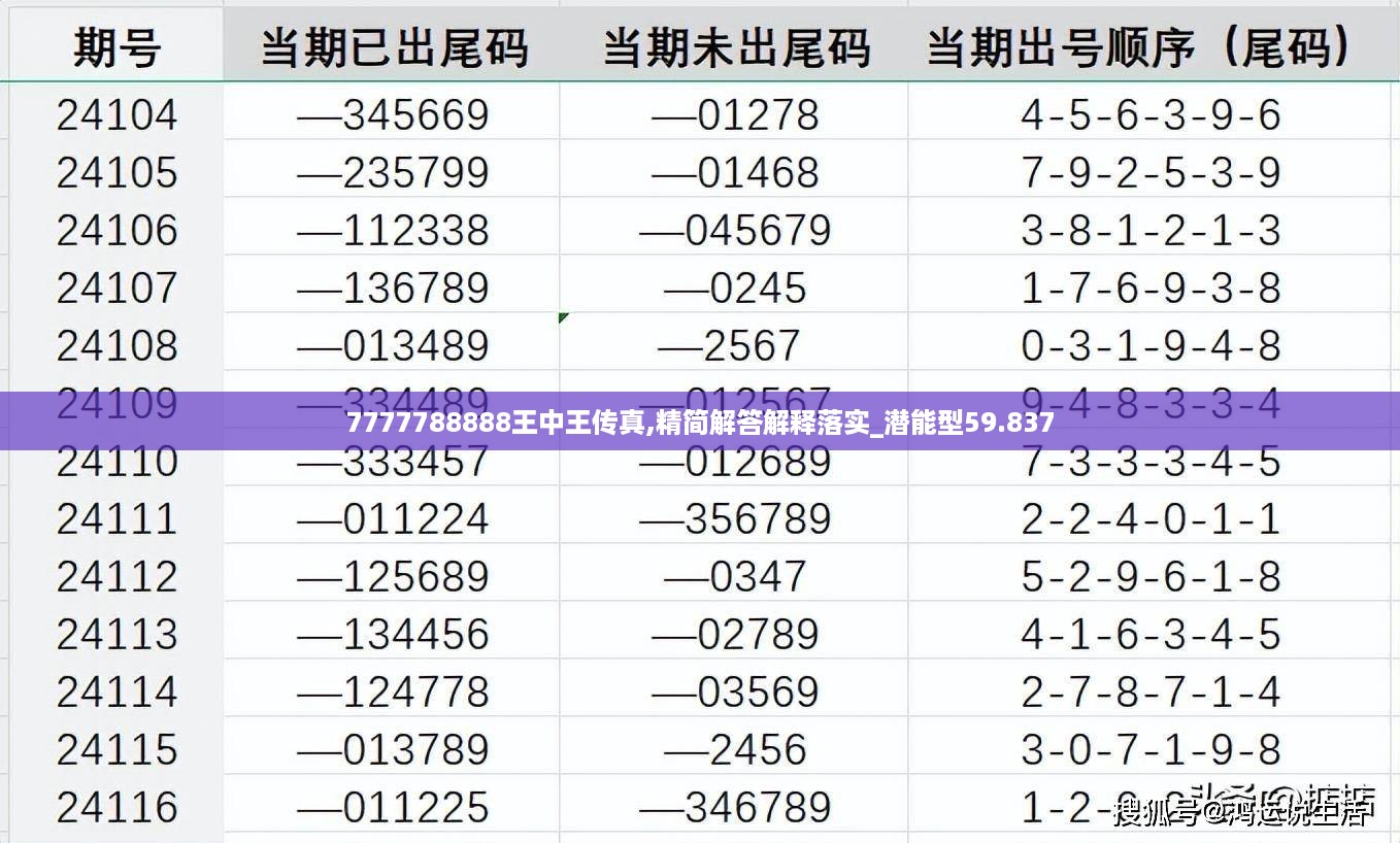 7777788888王中王传真,精简解答解释落实_潜能型59.837