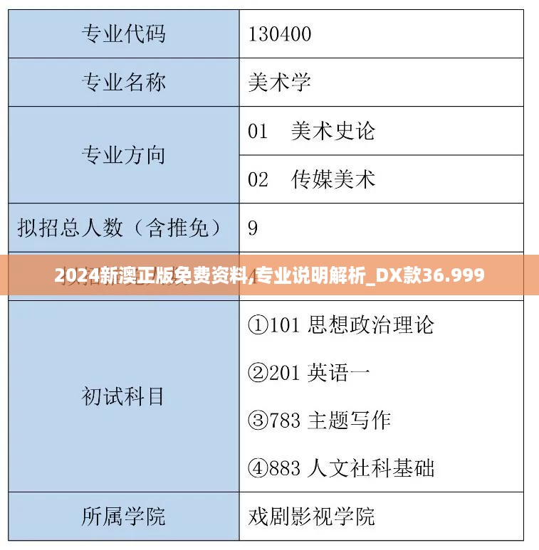 2024新澳正版免费资料,专业说明解析_DX款36.999