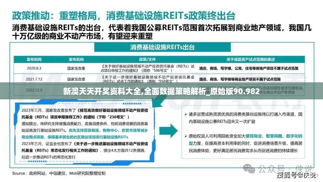 新澳天天开奖资料大全,全面数据策略解析_原始版90.982