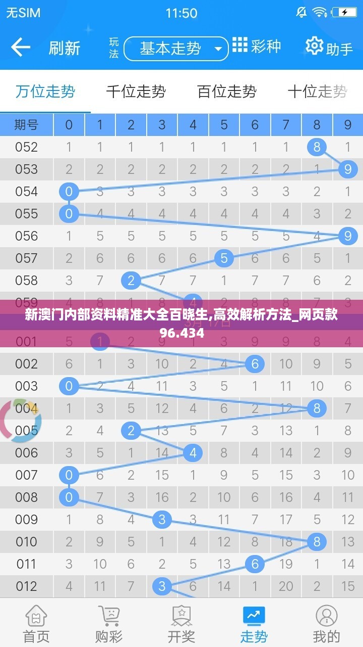 新澳门内部资料精准大全百晓生,高效解析方法_网页款96.434