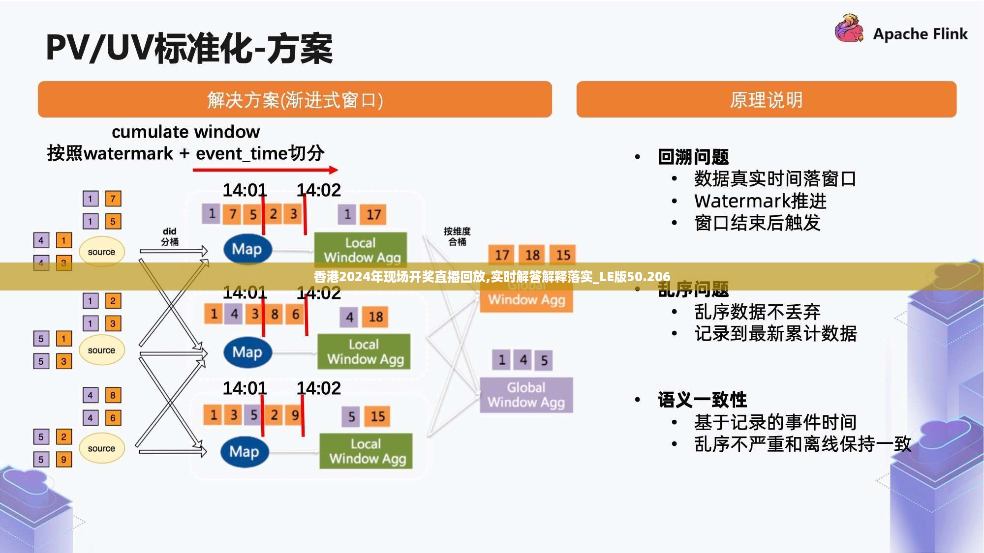 香港2024年现场开奖直播回放,实时解答解释落实_LE版50.206