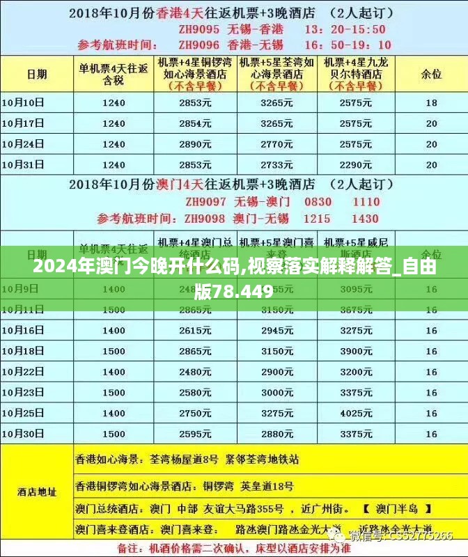 2024年澳门今晚开什么码,视察落实解释解答_自由版78.449