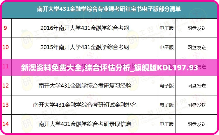 新澳资料免费大全,综合评估分析_旗舰版KDL197.93