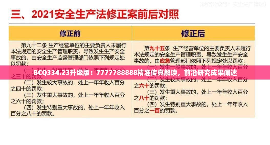 BCQ334.23升级版：7777788888精准传真解读，前沿研究成果阐述