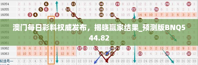 澳门每日彩料权威发布，揭晓赢家结果_预测版BNQ544.82