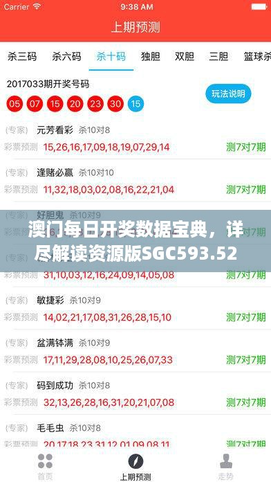 澳门每日开奖数据宝典，详尽解读资源版SGC593.52