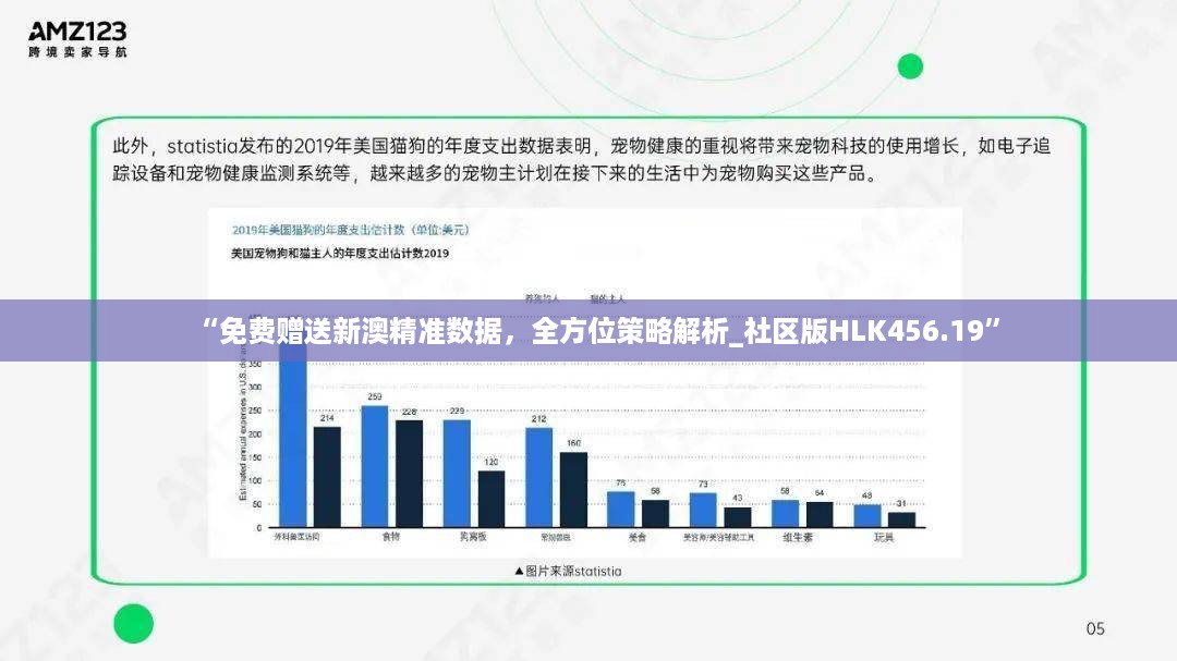 “免费赠送新澳精准数据，全方位策略解析_社区版HLK456.19”