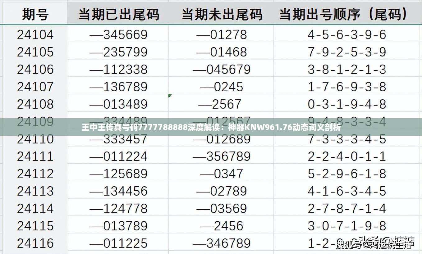 王中王传真号码7777788888深度解读：神器KNW961.76动态词义剖析