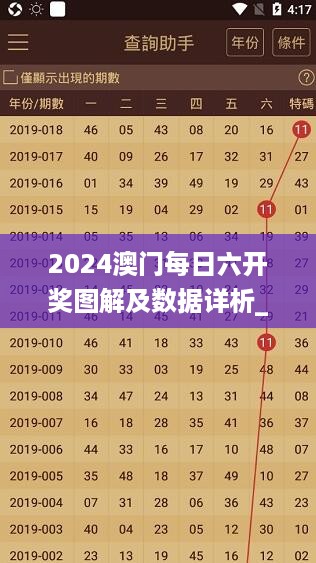 2024澳门每日六开奖图解及数据详析_互动版XBZ464.49