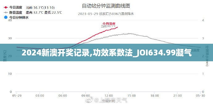 2024新澳开奖记录,功效系数法_JOI634.99凝气