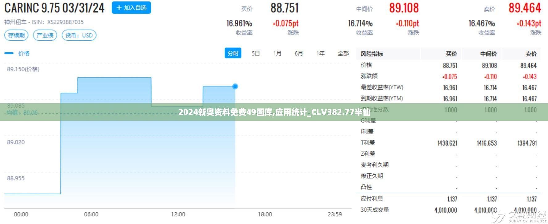 2024新奥资料免费49图库,应用统计_CLV382.77半仙