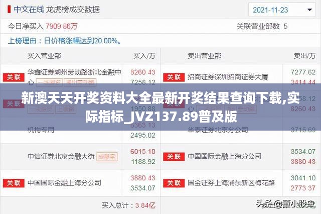 新澳天天开奖资料大全最新开奖结果查询下载,实际指标_JVZ137.89普及版