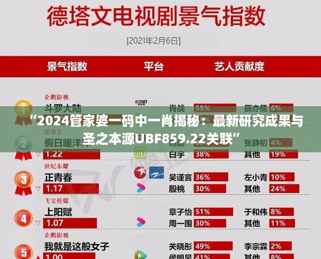 “2024管家婆一码中一肖揭秘：最新研究成果与圣之本源UBF859.22关联”