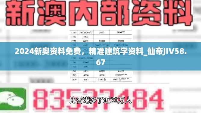 2024新奥资料免费，精准建筑学资料_仙帝JIV58.67