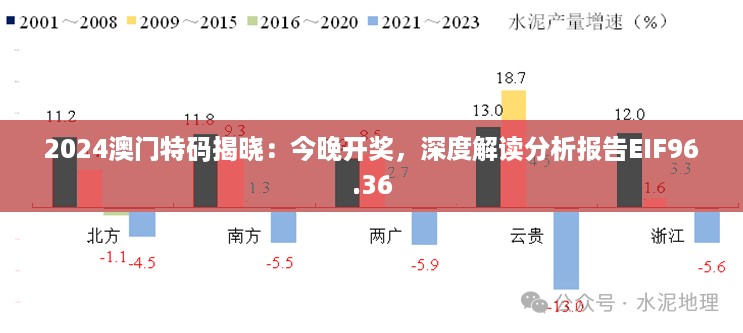 2024澳门特码揭晓：今晚开奖，深度解读分析报告EIF96.36