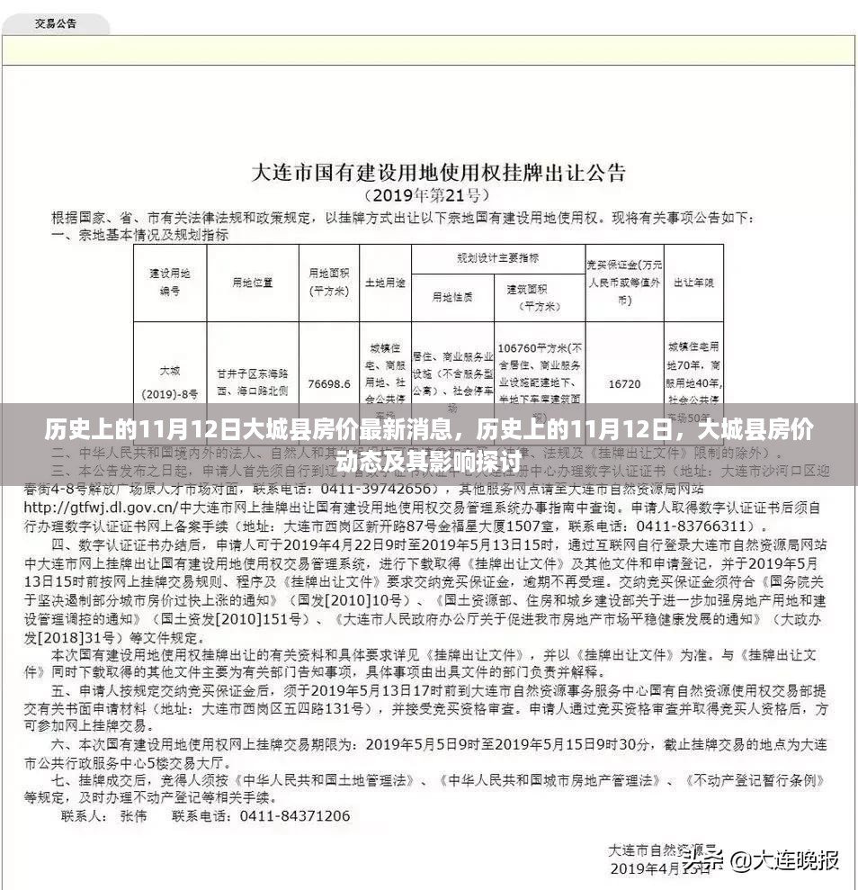 历史上的11月12日大城县房价动态及最新消息探讨