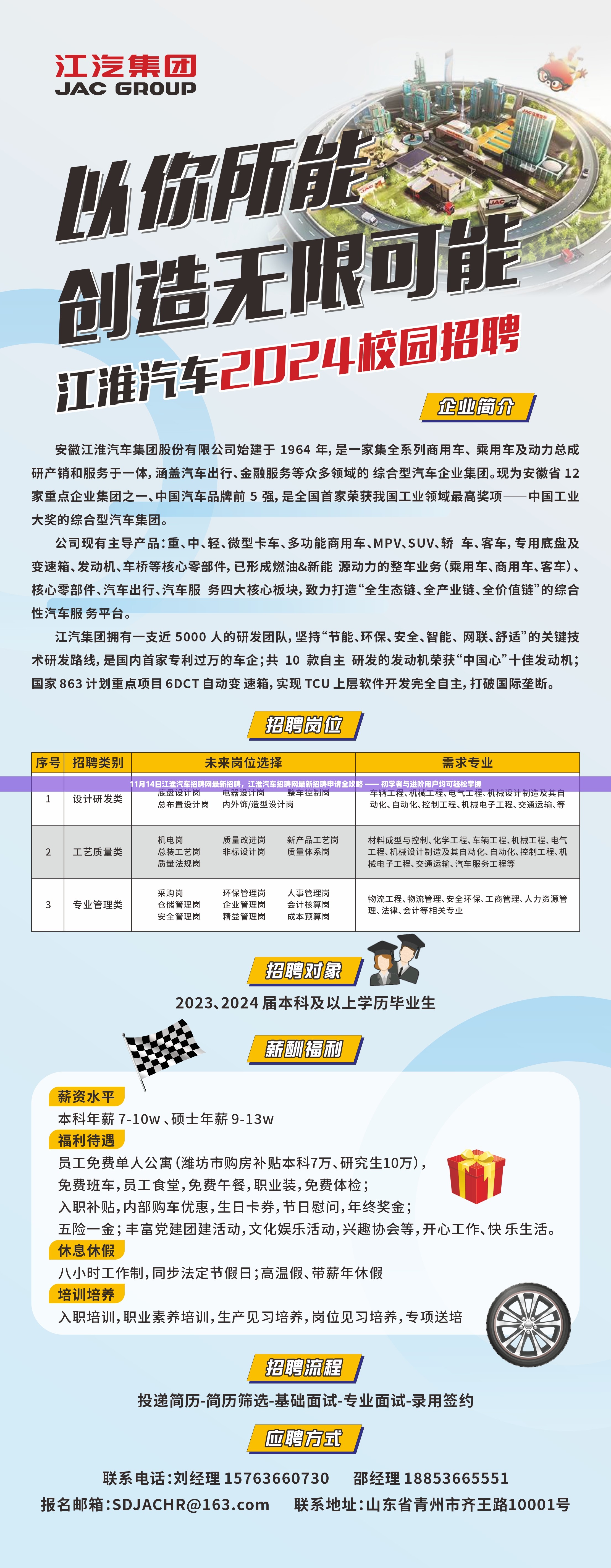 江淮汽车招聘网最新招聘申请攻略，初学者与进阶用户指南（11月14日更新）