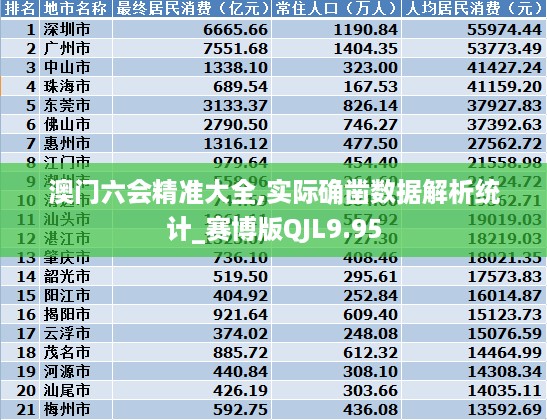 澳门六会精准大全,实际确凿数据解析统计_赛博版QJL9.95