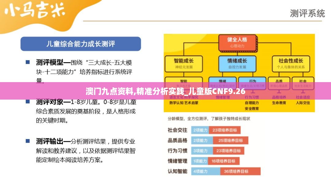 澳门九点资料,精准分析实践_儿童版CNF9.26