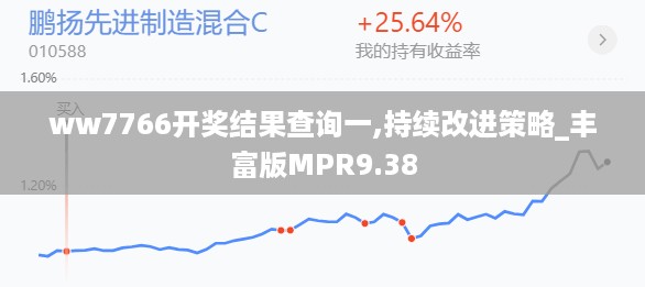 ww7766开奖结果查询一,持续改进策略_丰富版MPR9.38