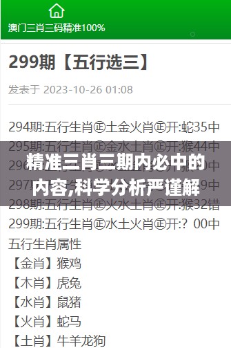 精准三肖三期内必中的内容,科学分析严谨解释_深度版KIF9.18