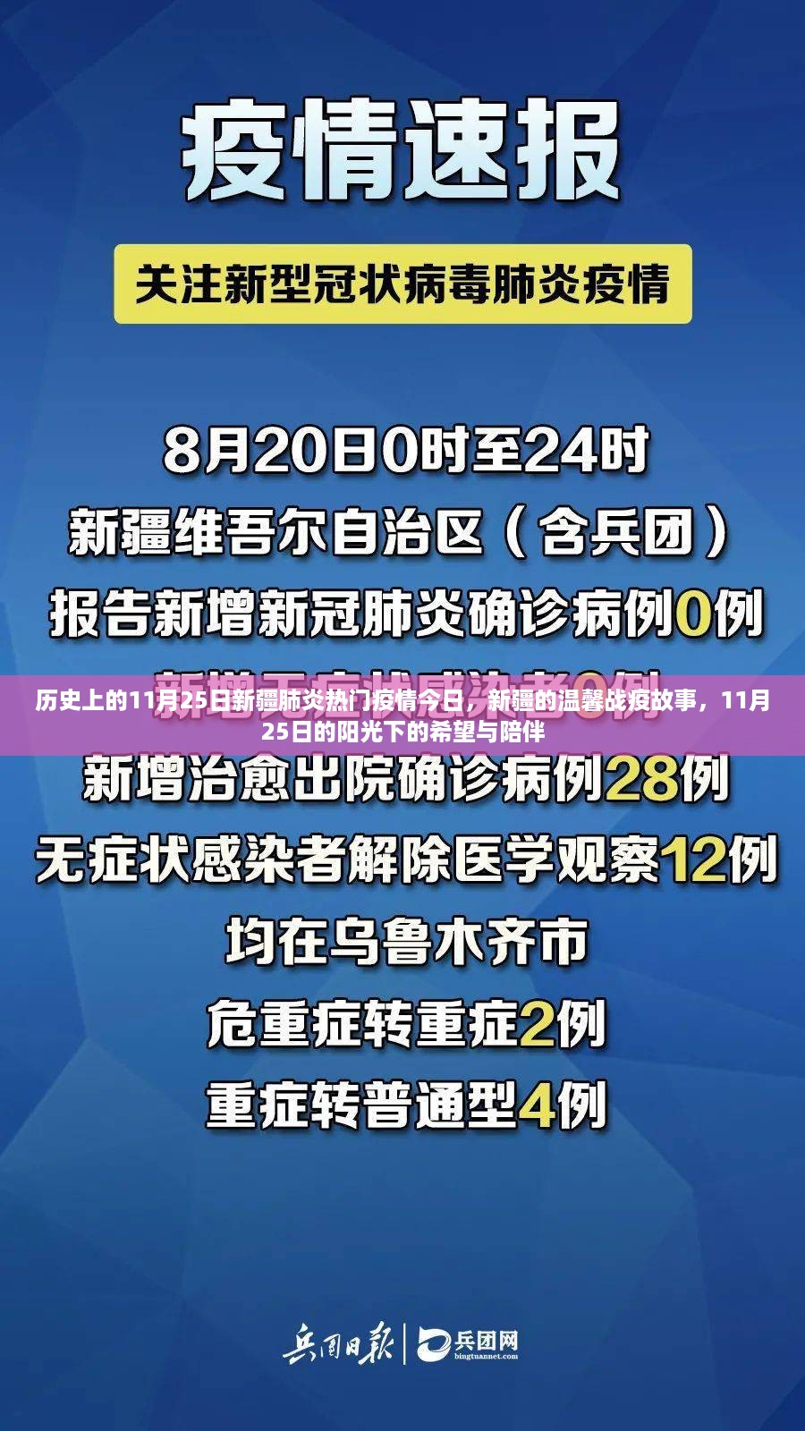 新疆肺炎疫情下的温馨战疫故事，阳光下的希望与陪伴（11月25日）