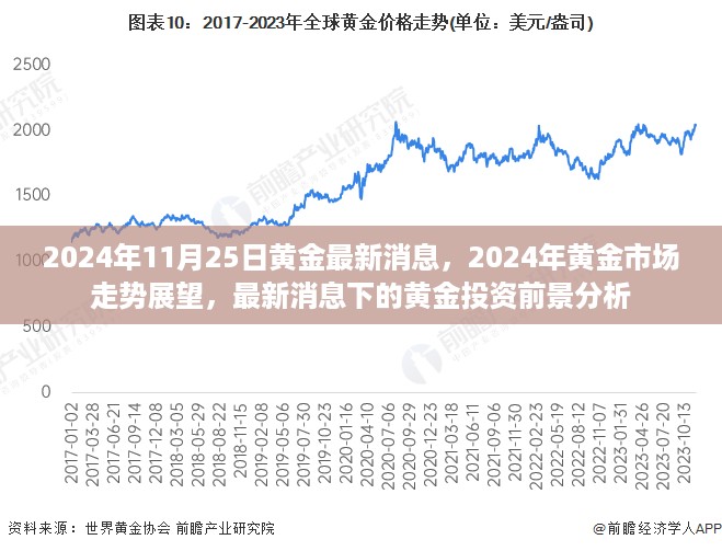 2024年黄金市场走势展望及投资前景分析，最新消息下的黄金动态