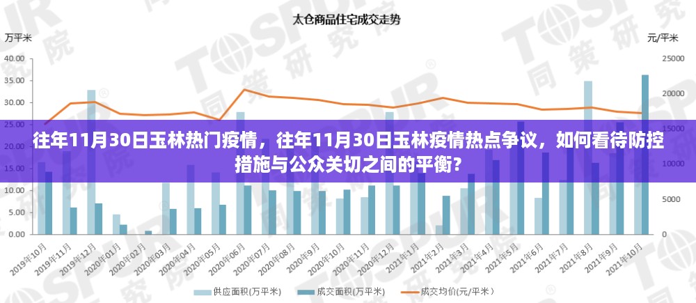 如何看待往年玉林疫情热点争议，防控措施与公众关切之间的平衡挑战分析