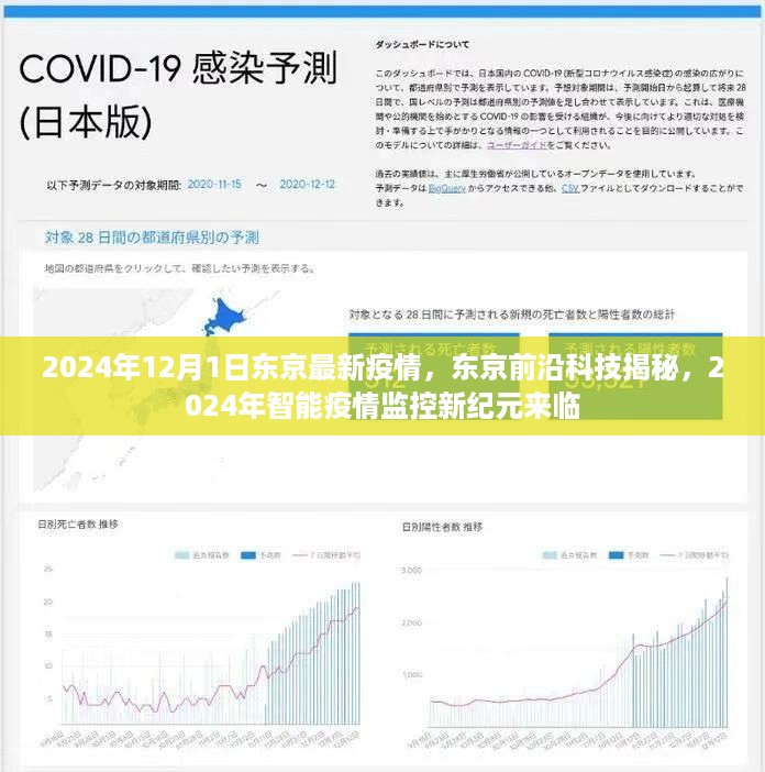 东京前沿科技揭秘，智能疫情监控新纪元来临