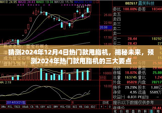 揭秘预测，2024年热门款甩脂机三大要点揭秘与未来趋势展望