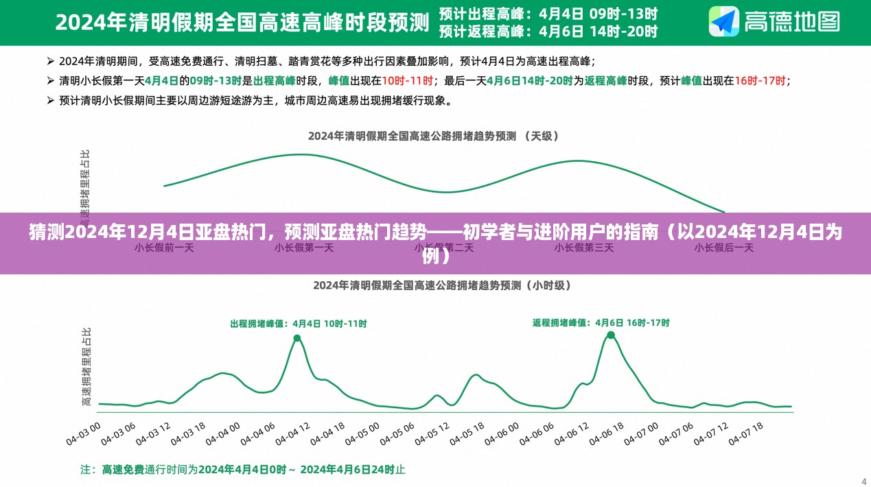 2024年12月4日亚盘热门趋势预测，初学者与进阶用户指南