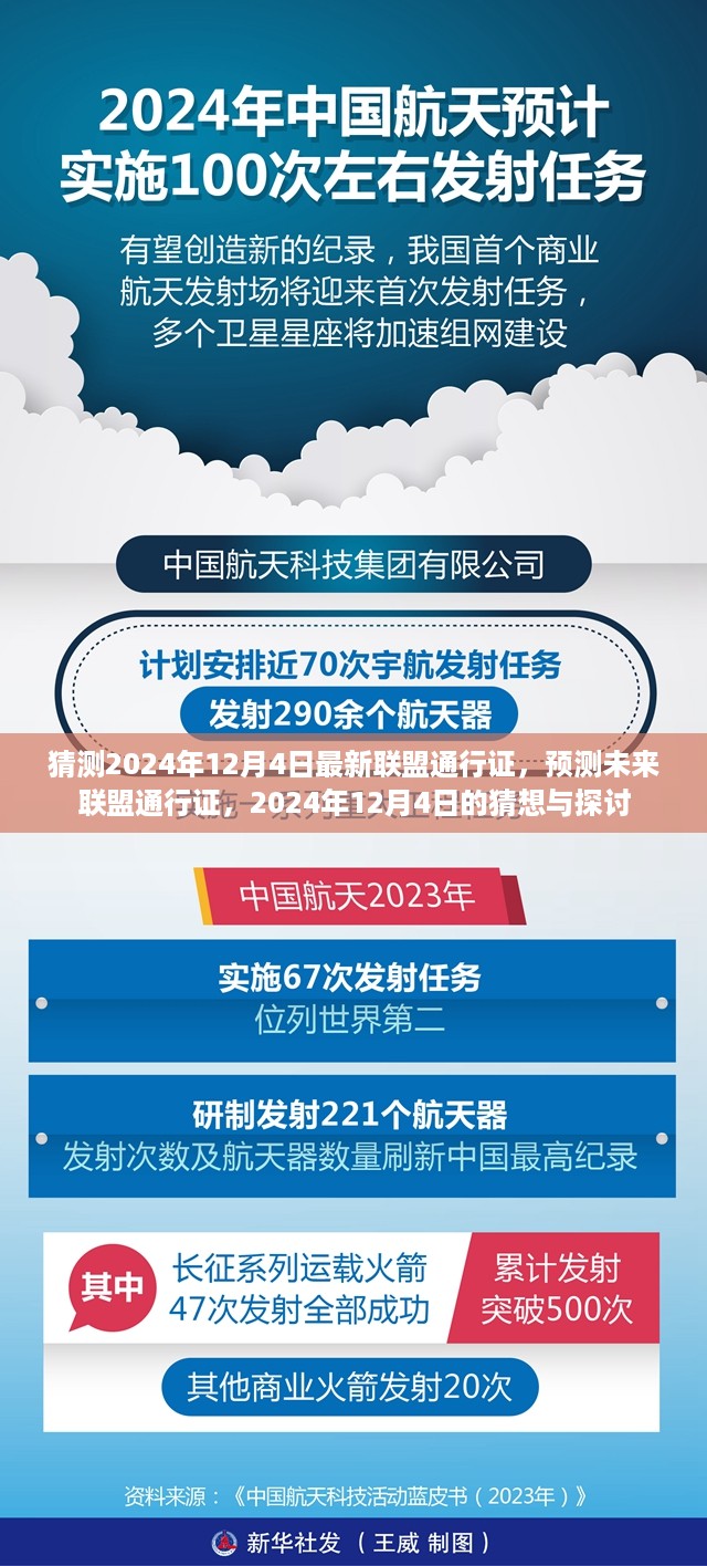 2024年联盟通行证猜想与预测，未来通行证趋势探讨