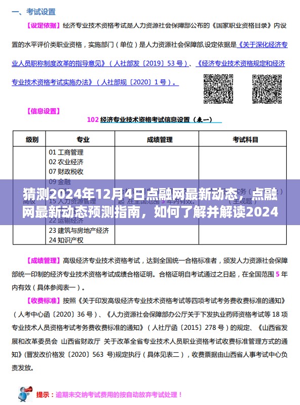 点融网最新动态预测指南，解读2024年12月4日最新动态猜测与解读方法分享。