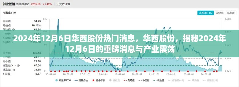 揭秘华西股份产业震荡与重磅消息，2024年12月6日深度报道