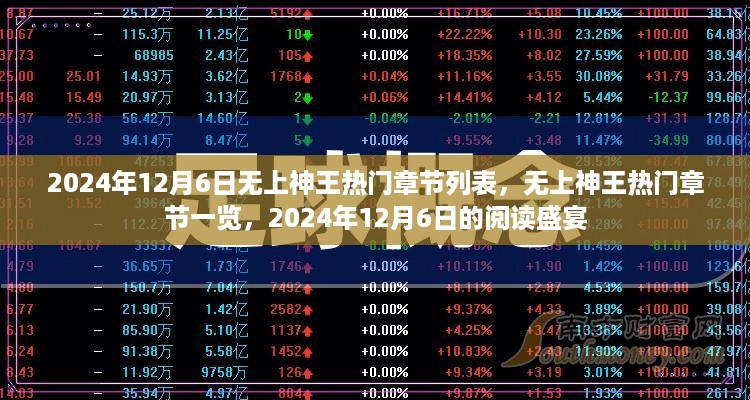 无上神王热门章节一览，2024年阅读盛宴开启！