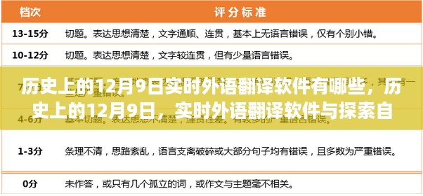 历史上的12月9日，实时外语翻译软件的探索与自然美景的奇妙之旅