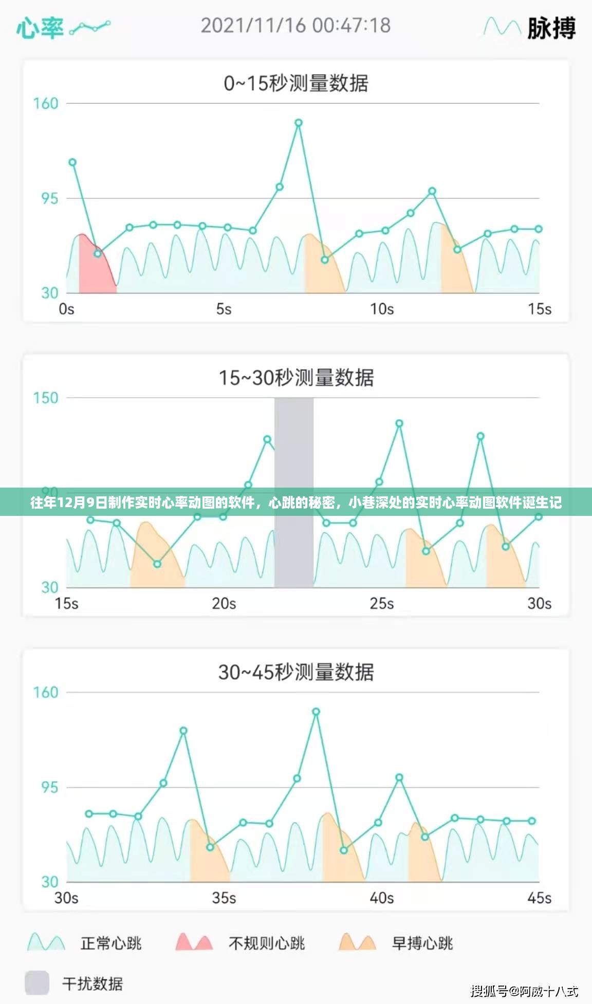 心跳的秘密，实时心率动图软件的诞生记——小巷深处的创新故事