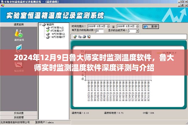 鲁大师实时监测温度软件评测与介绍，深度体验报告，2024年12月9日独家呈现