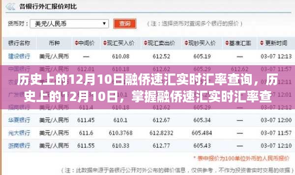 历史上的12月10日，掌握融侨速汇实时汇率查询，跨境汇款更轻松！