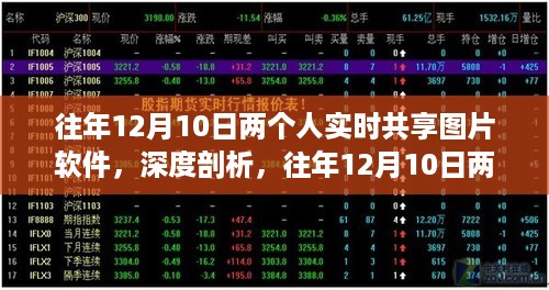 深度剖析，实时共享图片软件的优势与隐患——以某软件为例，探讨其使用价值与潜在风险