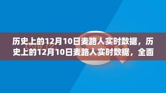 历史上的12月10日麦路人实时数据深度解析与全面评测介绍