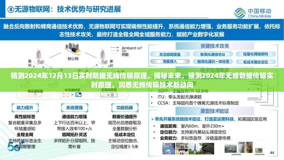 揭秘未来无线数据传输技术动向，预测2024年实时无线传输原理揭秘与洞悉新动向。