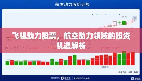 飞机动力股票，航空动力领域的投资机遇解析