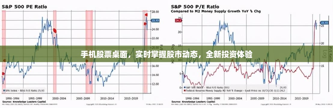 手机股票桌面，实时掌握股市动态，全新投资体验