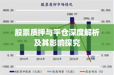 股票质押与平仓深度解析及其影响探究