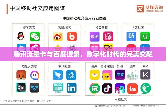 腾讯流量卡与百度搜索，数字化时代的完美交融