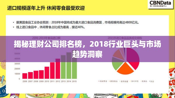 揭秘理财公司排名榜，2018行业巨头与市场趋势洞察